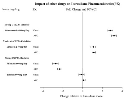 figure-1.jpg figure-1 - figure 1