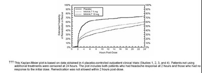 Image Of Figure 2 (580e55c2 F9b7 4212 98b7 Cee54f55d309 03)