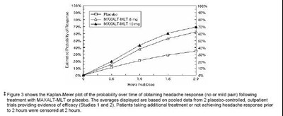 Image Of Figure 3 (580e55c2 F9b7 4212 98b7 Cee54f55d309 04)