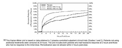 Image Of Figure 4 (580e55c2 F9b7 4212 98b7 Cee54f55d309 05)