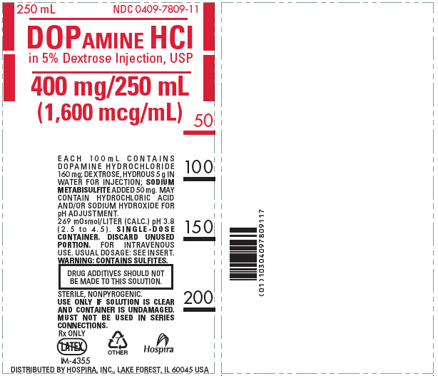 Dopamine Dose Chart