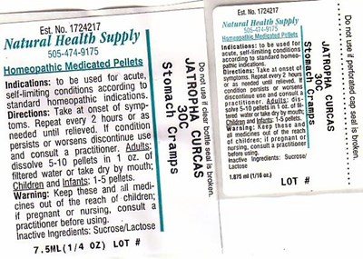 Stomach Cramps 3 Label (Nhs Stomach Cramps 3)