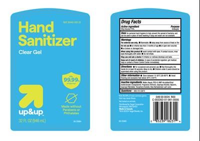 Principal Display Panel - PDP 3