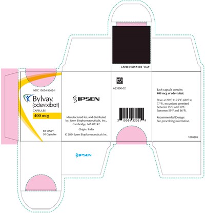 Principal Display Panel (400 mcg Capsule Bottle Carton)