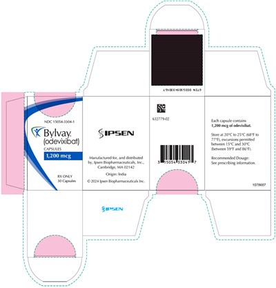 Principal Display Panel (1,200 mcg Capsule Bottle Carton)