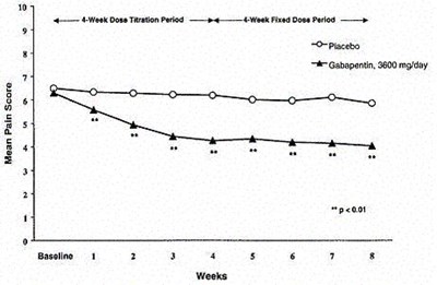 figure1.jpg Figure 1 - figure1