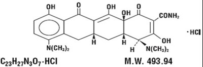 Description (Structure)