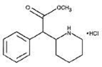 Chemical Structure (Methylphenidate 01)