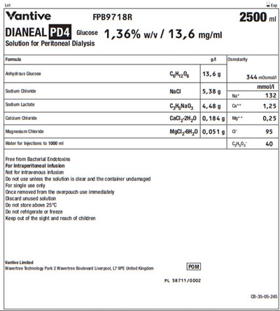 image-13.jpg Dianeal Representative Container Label - image 13