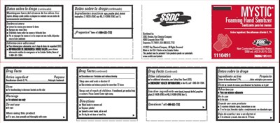Representative Label (Label)