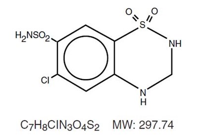 Chem Structure (Chemstructure)