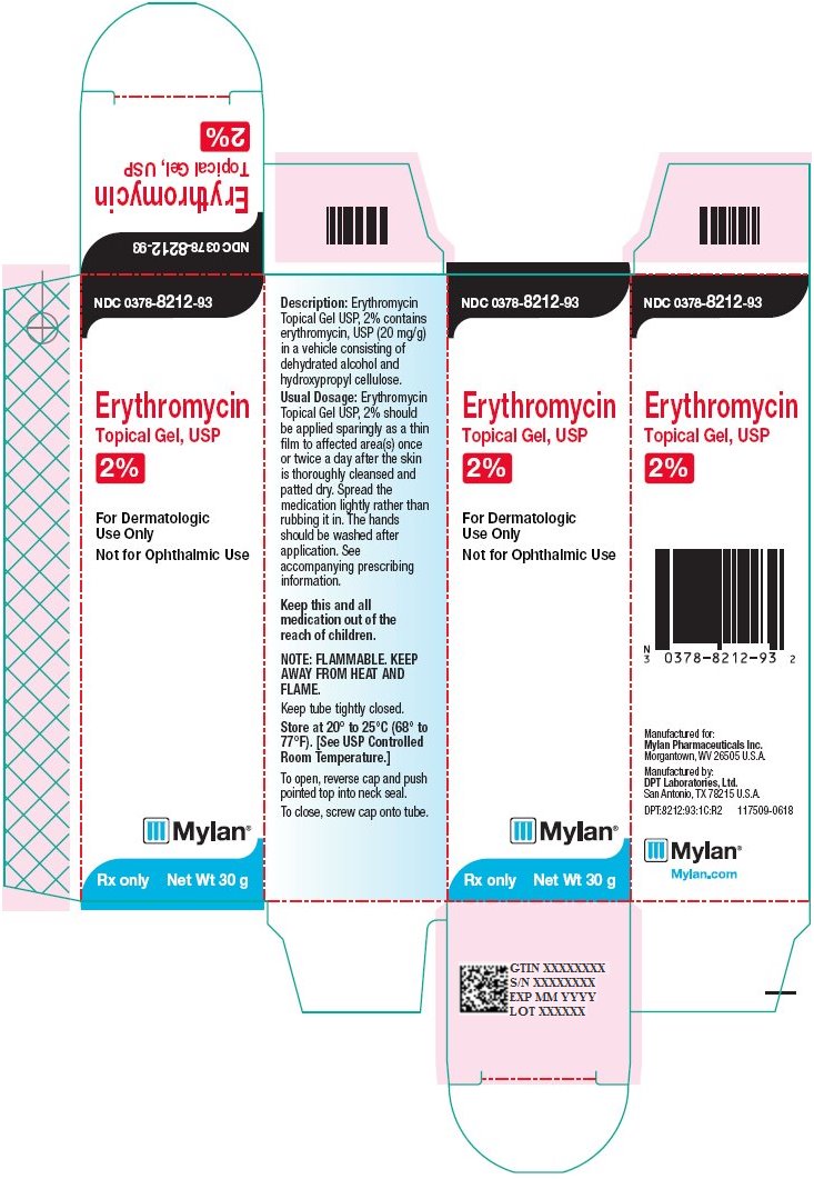 Product Images Erythromycin Photos Packaging, Labels & Appearance