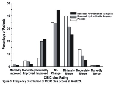 Figure 3 (09b48fda 460a 496b 8644 Db205465d06c 04)