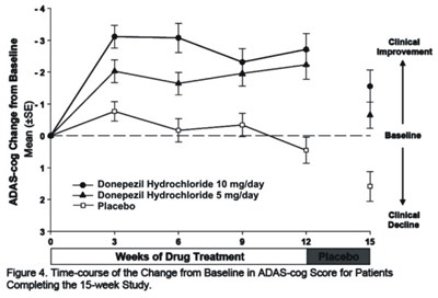 Figure 4 (09b48fda 460a 496b 8644 Db205465d06c 05)
