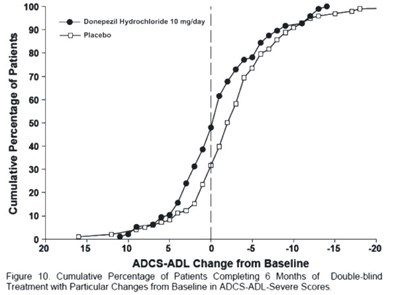 Figure 10 (09b48fda 460a 496b 8644 Db205465d06c 11)