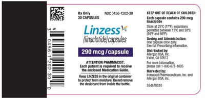 linzess-04.jpg linzess 04