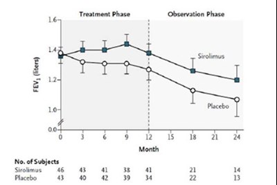 Figure 1 - b28dd501 1384 4376 be15 ce15c0d22439 02