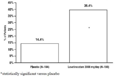 1027d3d1-0448-499c-a075-62f4377f532e-04.jpg Figure 03 - 1027d3d1 0448 499c a075 62f4377f532e 04