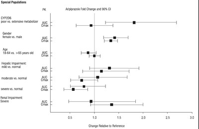 Figure-4.jpg Fig-4 - Figure 4