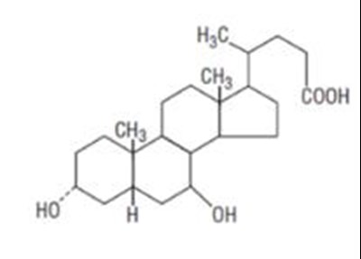 Ursodiol Tablets 01