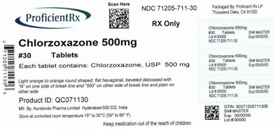 71205-711-30 - chlorzoxazone fig1