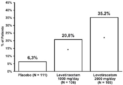 figure2.jpg Figure2 - figure2