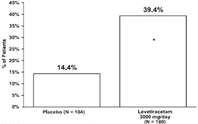 figure3.jpg Figure3 - figure3