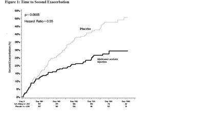 figure 1 - f7c61e5d 41a8 4a49 bc8e 4a00713f2a3e 02