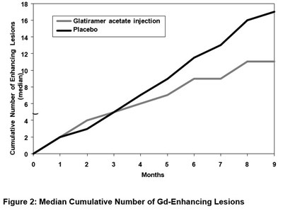 figure 2 - f7c61e5d 41a8 4a49 bc8e 4a00713f2a3e 03
