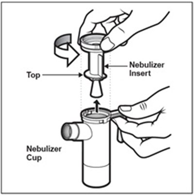 Figure E (Tobramycin Fig7)