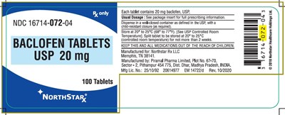 Baclofen Lab2