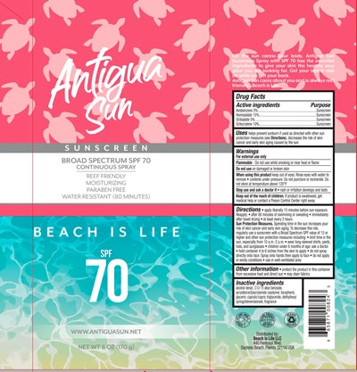 Label (Ant Sp70s 36 Psys 375185 001)