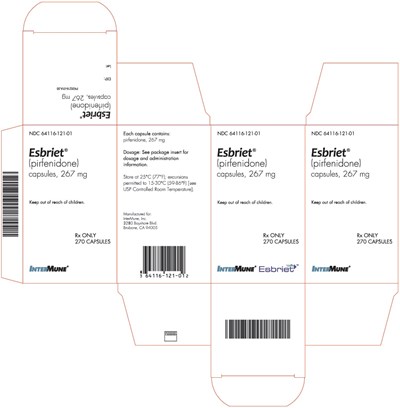Capsules Carton (Esbriet Figure 5)