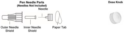 basaglar-tpen-ifu-3-v1.jpg Figure - basaglar tpen ifu 3 v1