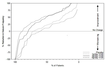 Figure1 (Figure1)