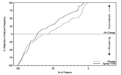 Figure2 (Figure2)
