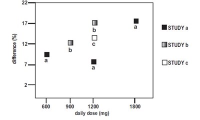 Figure 4 (Image 06)
