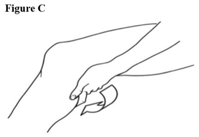 Figure C (Figurec)