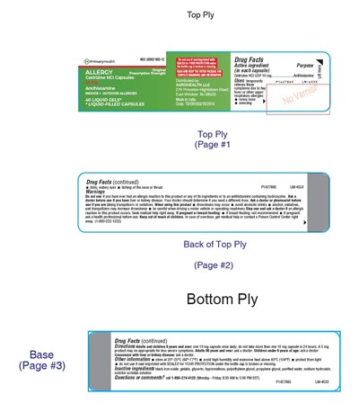 cetirizine-allergy-fig1.jpg PACKAGE LABEL-PRINCIPAL DISPLAY PANEL - 10 mg (12's Capsule Container Label) - cetirizine allergy fig1