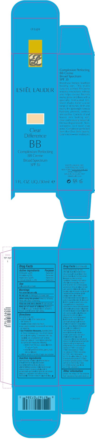 Principal Display Panel - 30 ml Tube Carton - elyt2y 01