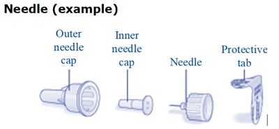 Needle-example (Image 23)