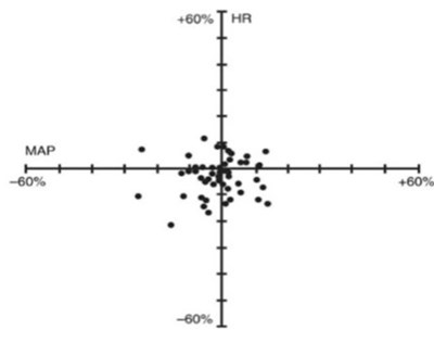 cisatracurium-spl-map-figure-3 - cisatracurium spl map figure 3
