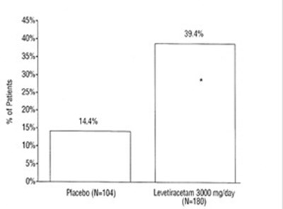 Figure2.jpg (Figure2)