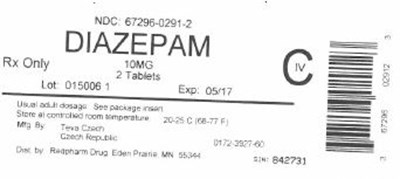 Principal Display (Label)