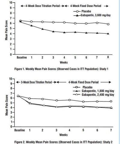 Graph.jpg image description - Graph