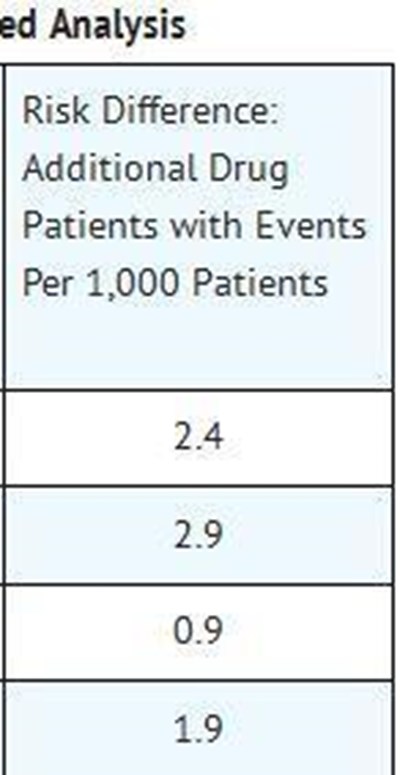 Table2-1.jpg image description - Table2 1