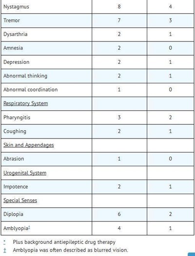 Table4-1.jpg image description - Table4 1