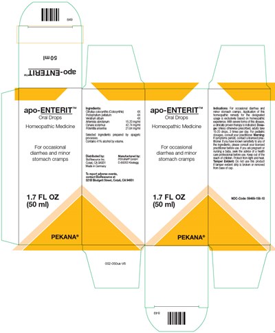 Principal Display Panel (50 ml Bottle Carton)