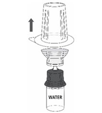 Figure 3 (Zemaira 03)