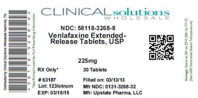 Principal Display Panel (225 mg)